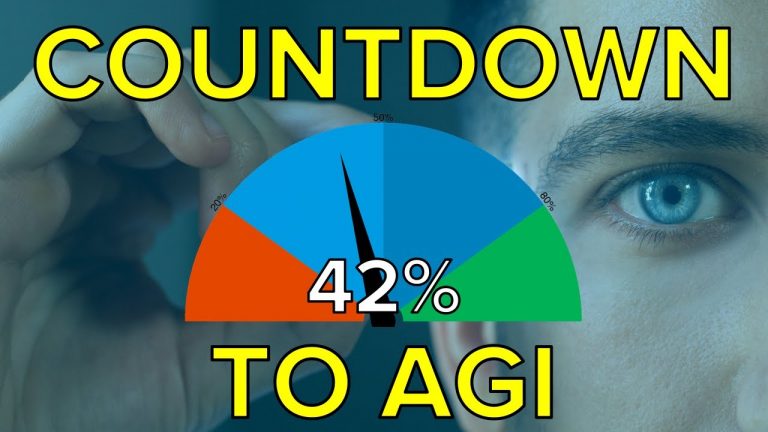Countdown to AGI: 42% in March 2023 (Transformer, GPT-3, TPUv4, H100, ChatGPT embodied, PaLM-E)