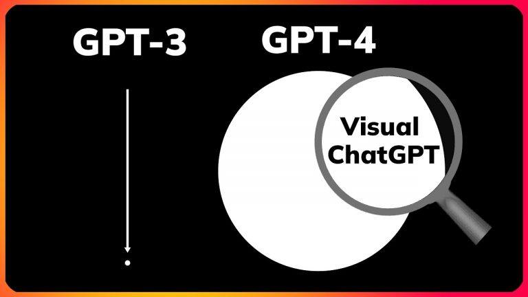 Visual ChatGPT: A GPT-4 “Preview”?
