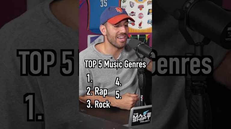 Guess the TOP 5 MUSIC GENRES According to ChatGPT! #shorts