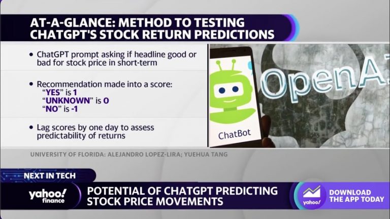 How ChatGPT may be able to forecast stock price movements