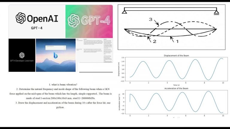 Beam Vibration Analysis: Advanced Simulations with ChatGPT and python for Engineers and Researchers