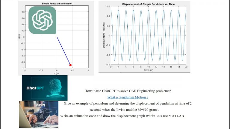 ChatGPT & MATLAB Showcase: Mesmerizing Pendulum Motion & Displacement Simulation