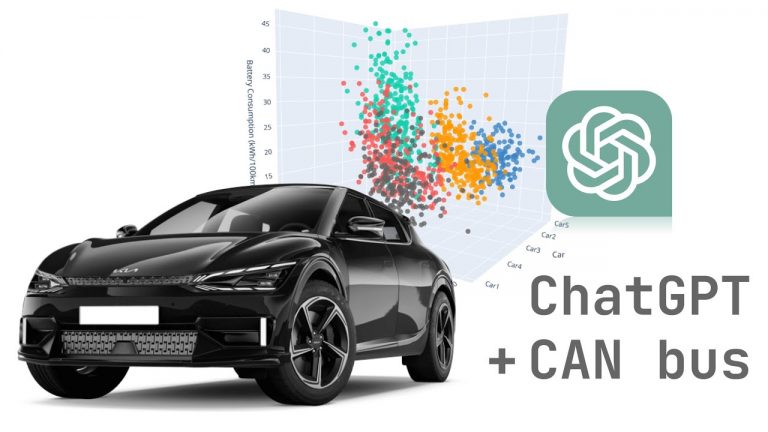 ChatGPT: Vehicle Data Time Series Analysis [GPT4 + Code Interpreter]