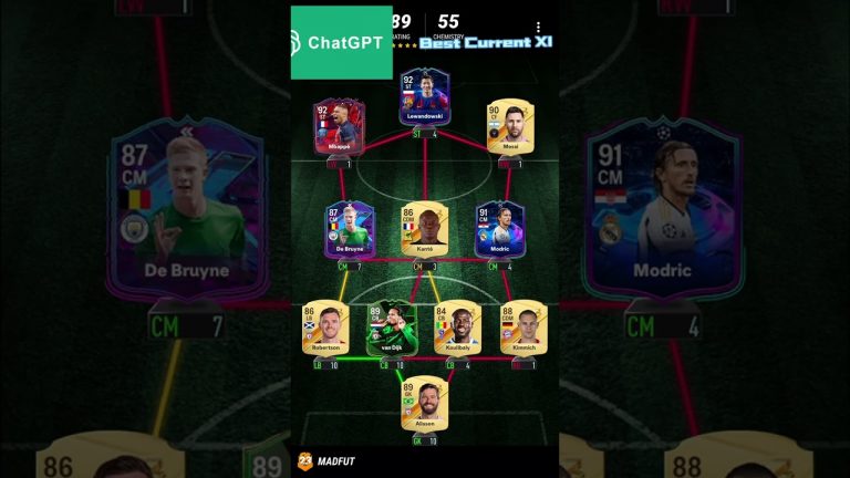 Best current XI according to ChatGPT