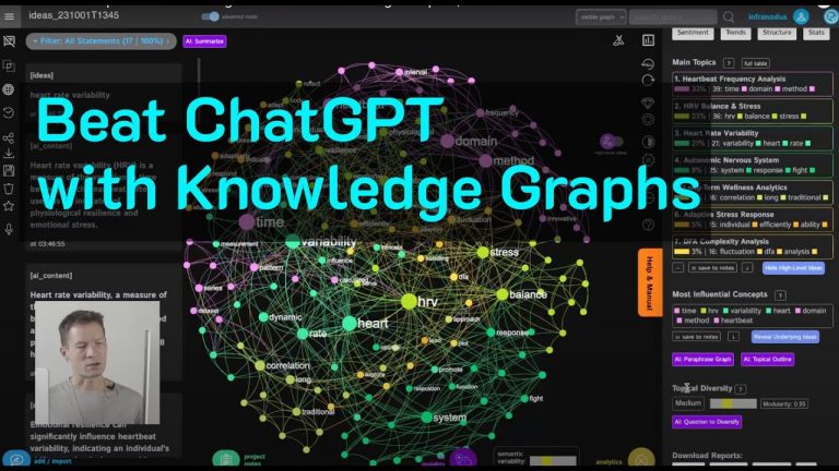 How to Brainstorm better than ChatGPT with Knowledge Graphs and GPT 4 | InfraNodus Tutorial