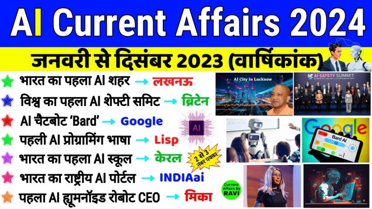 AI Current Affairs 2024 | Artificial intelligence | ChatGPT Kya h | Science Current Affairs 2024
