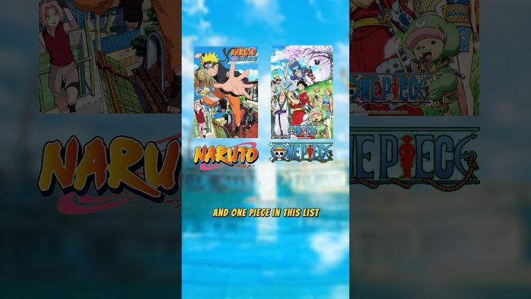 I asked ChatGPT to give me, top 5 most highest rated anime of all time|#anime #animeedit #naruto