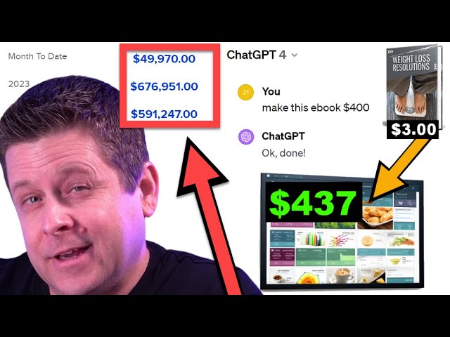Make $500 a Day Selling Ebooks (NEW No Skill – ChatGpt Method)