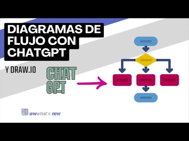 Cómo crear un diagrama de flujo usando ChatGPT