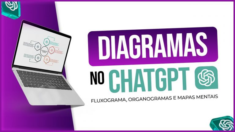 Diagramas no ChatGPT: Fluxograma, Organogramas, Mapas Mentais