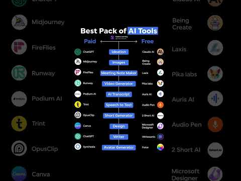 Free Ai Tools VS Paid #aitools #ai #coding #chatgpt #viralshort #trending #photoai