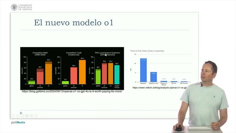 ChatGPT. El modelo O1 de Openai | 4/28 | UPV