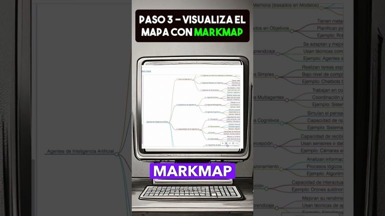 Cómo Crear Mapas Mentales con ChatGPT