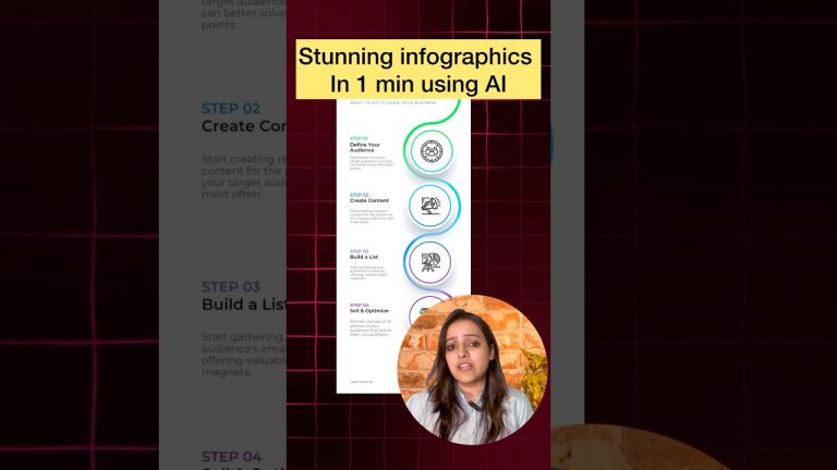 How to use ChatGPT & Free AI Tools to create Stunning infographics in 1 min #ai #infographic #shorts